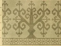 Picture 231 of 703 from Encyclopedia of needlework (1890), leaf 159