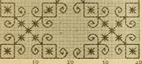 An illustration from Encyclopedia of needlework (1890)