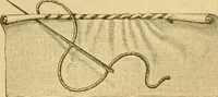 An illustration from Encyclopedia of needlework (1890)