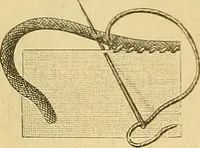 An illustration from Encyclopedia of needlework (1890)