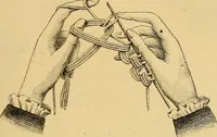 An illustration from Encyclopedia of needlework (1890)