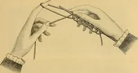 An illustration from Encyclopedia of needlework (1890)