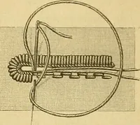 An illustration from Encyclopedia of needlework (1890)