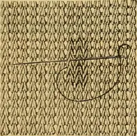 An illustration from Encyclopedia of needlework (1890)