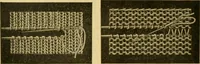 An illustration from Encyclopedia of needlework (1890)