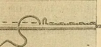Picture 17 of 703 from Encyclopedia of needlework (1890), leaf 20