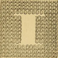 An illustration from Encyclopedia of needlework (1890)