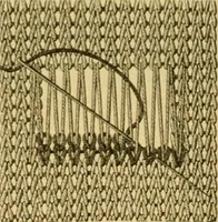 An illustration from Encyclopedia of needlework (1890)
