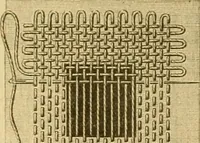 An illustration from Encyclopedia of needlework (1890)