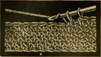 An illustration from Encyclopedia of needlework (1890)