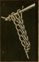 Picture 316 of 703 from Encyclopedia of needlework (1890), leaf 234