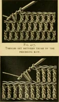 An illustration from Encyclopedia of needlework (1890)
