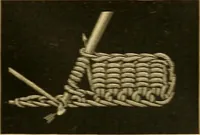 An illustration from Encyclopedia of needlework (1890)
