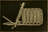 An illustration from Encyclopedia of needlework (1890)