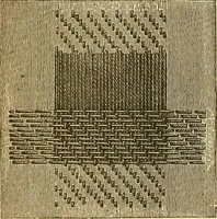 An illustration from Encyclopedia of needlework (1890)