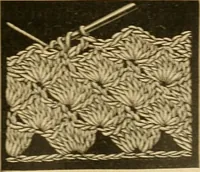 An illustration from Encyclopedia of needlework (1890)