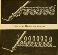 Picture 330 of 703 from Encyclopedia of needlework (1890), leaf 244