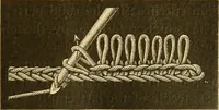 An illustration from Encyclopedia of needlework (1890)