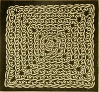 An illustration from Encyclopedia of needlework (1890)
