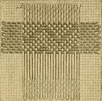 An illustration from Encyclopedia of needlework (1890)