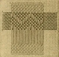 An illustration from Encyclopedia of needlework (1890)