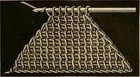 An illustration from Encyclopedia of needlework (1890)