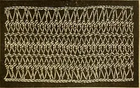 An illustration from Encyclopedia of needlework (1890)
