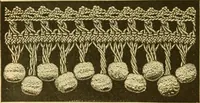 An illustration from Encyclopedia of needlework (1890)