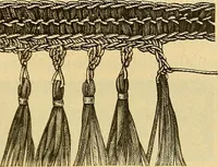 An illustration from Encyclopedia of needlework (1890)