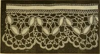 An illustration from Encyclopedia of needlework (1890)