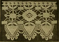 An illustration from Encyclopedia of needlework (1890)