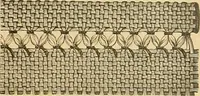 An illustration from Encyclopedia of needlework (1890)