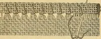 An illustration from Encyclopedia of needlework (1890)