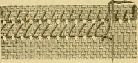An illustration from Encyclopedia of needlework (1890)