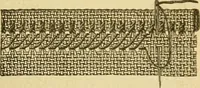 An illustration from Encyclopedia of needlework (1890)