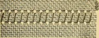 An illustration from Encyclopedia of needlework (1890)