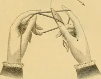 An illustration from Encyclopedia of needlework (1890)