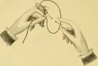An illustration from Encyclopedia of needlework (1890)