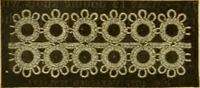 An illustration from Encyclopedia of needlework (1890)