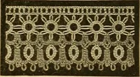 An illustration from Encyclopedia of needlework (1890)