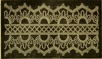 An illustration from Encyclopedia of needlework (1890)