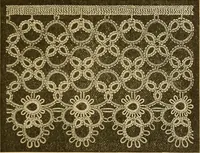 An illustration from Encyclopedia of needlework (1890)