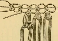 An illustration from Encyclopedia of needlework (1890)