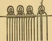 An illustration from Encyclopedia of needlework (1890)