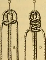 An illustration from Encyclopedia of needlework (1890)