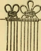 An illustration from Encyclopedia of needlework (1890)