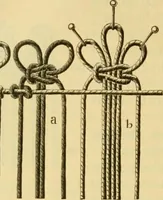 An illustration from Encyclopedia of needlework (1890)