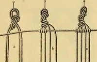 An illustration from Encyclopedia of needlework (1890)