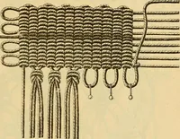 An illustration from Encyclopedia of needlework (1890)
