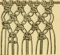 An illustration from Encyclopedia of needlework (1890)